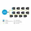 12Pot System - Image 2