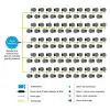 SmartPot 100 System - Image 5